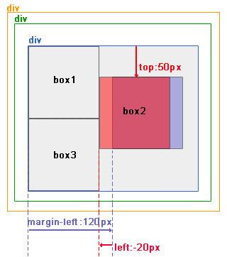 图11