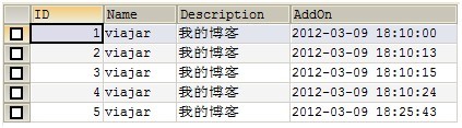 图6：Slave2